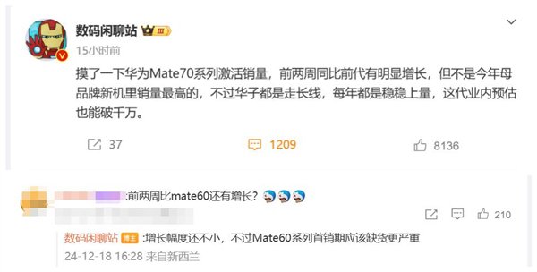 华为Mate 70系列销量破千万稳了：卖得比Mate 60更火爆