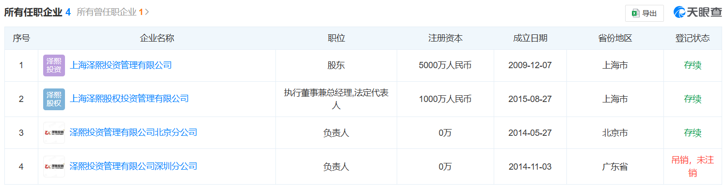 “徐翔案”迎新进展，有关联上市公司仍未公告？最新回应