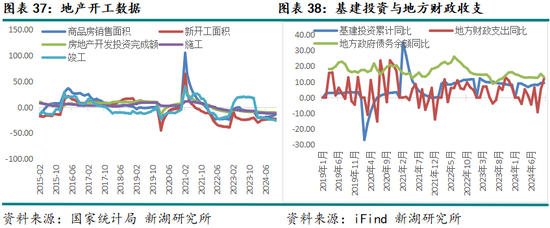 新湖有色（锌）2025年报：新年都未有芳华 三月初惊见草芽